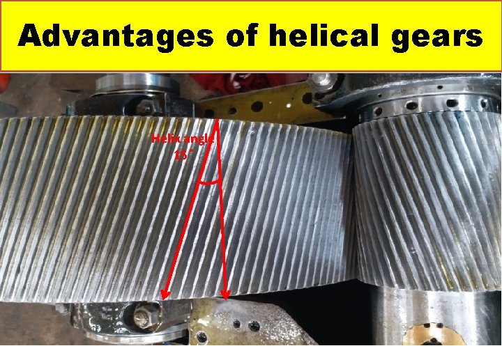 Advantages of helical gears Helix angle 15 