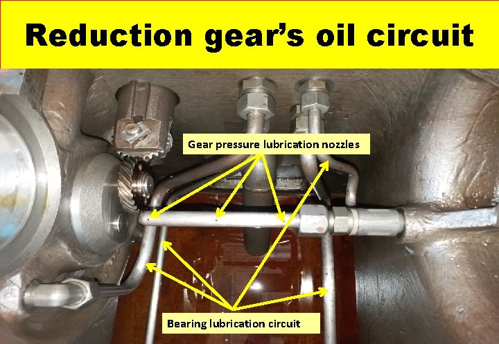 Reduction gear’s oil circuit Gear pressure lubrication nozzles Bearing lubrication circuit 