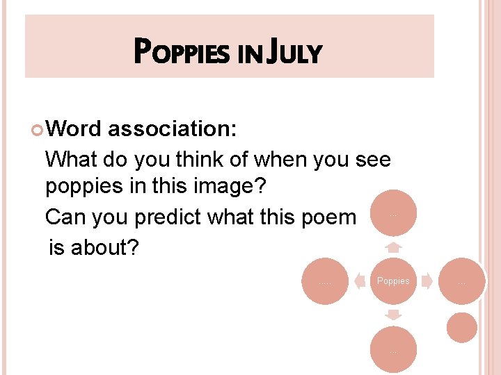 POPPIES IN JULY Word association: What do you think of when you see poppies