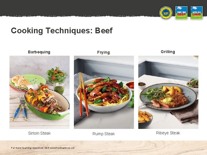 Cooking Techniques: Beef Barbequing Frying Grilling Sirloin Steak Rump Steak Ribeye Steak For more