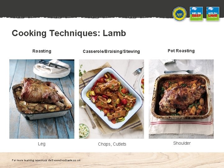 Cooking Techniques: Lamb Roasting Casserole/Braising/Stewing Pot Roasting Leg Chops, Cutlets Shoulder For more learning
