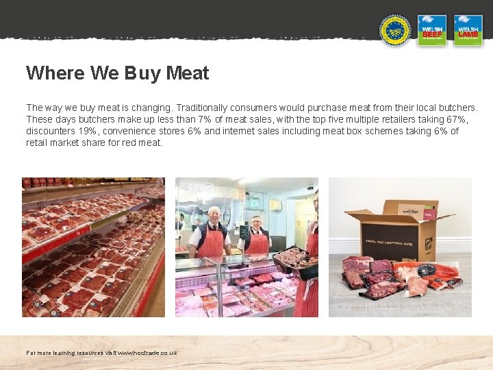 Where We Buy Meat The way we buy meat is changing. Traditionally consumers would
