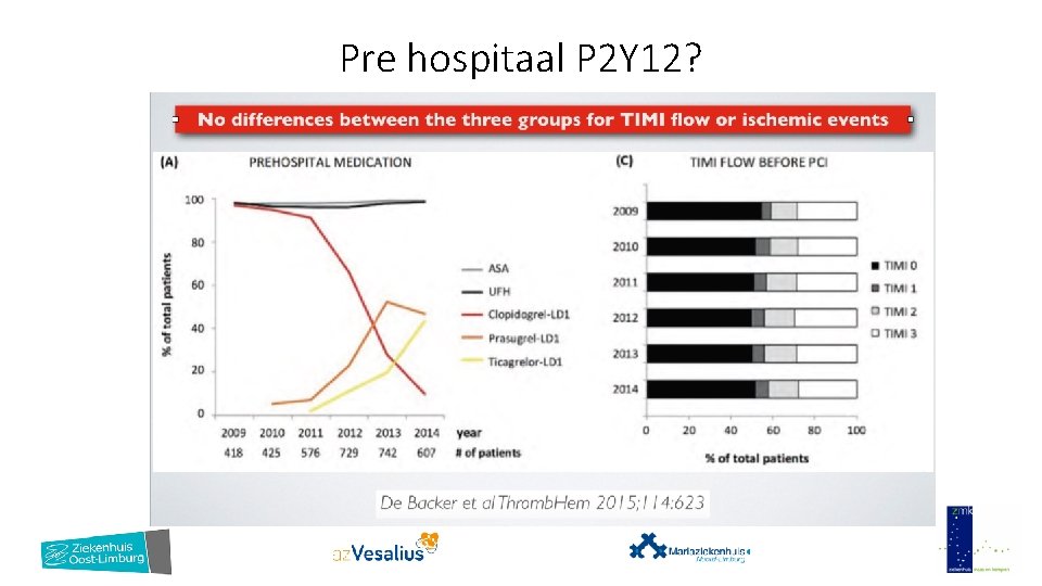 Pre hospitaal P 2 Y 12? 