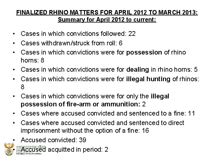 FINALIZED RHINO MATTERS FOR APRIL 2012 TO MARCH 2013: Summary for April 2012 to