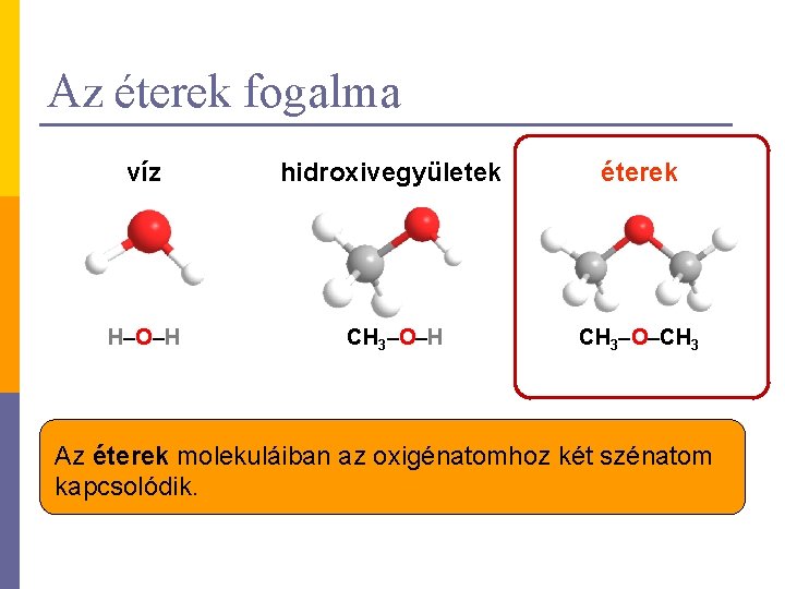 Az éterek fogalma víz hidroxivegyületek éterek H–O–H CH 3–O–CH 3 Az éterek molekuláiban az