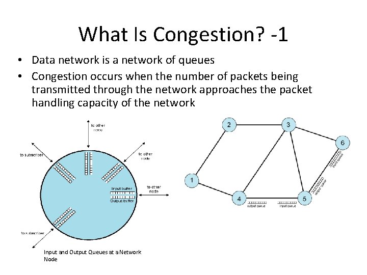 What Is Congestion? -1 • Data network is a network of queues • Congestion