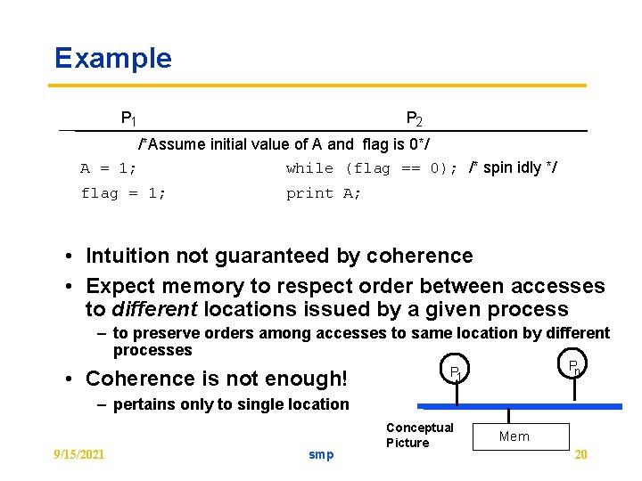 Example P 1 P 2 /*Assume initial value of A and flag is 0*/