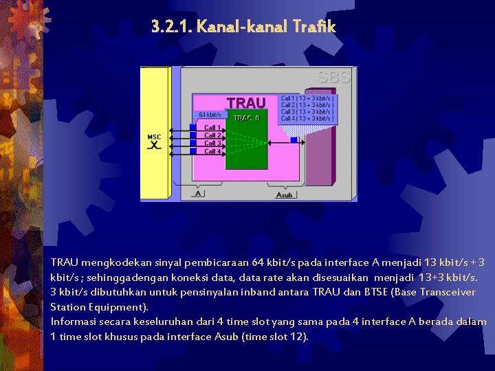 3. 2. 1. Kanal-kanal Trafik TRAU mengkodekan sinyal pembicaraan 64 kbit/s pada interface A