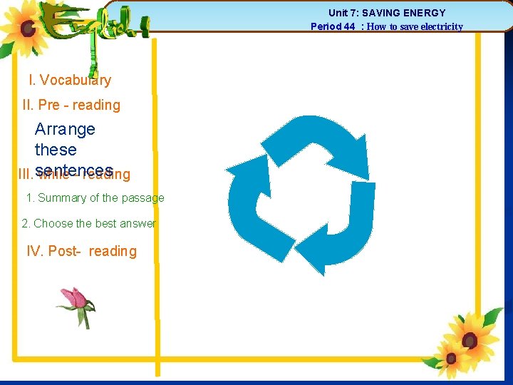 3 I. Vocabulary II. Pre reading Arrange these III. sentences while reading 1. Summary