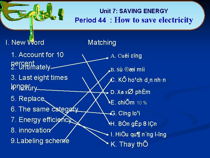 Unit 7: SAVING ENERGY Period 44 : How to save electricity I. New Word