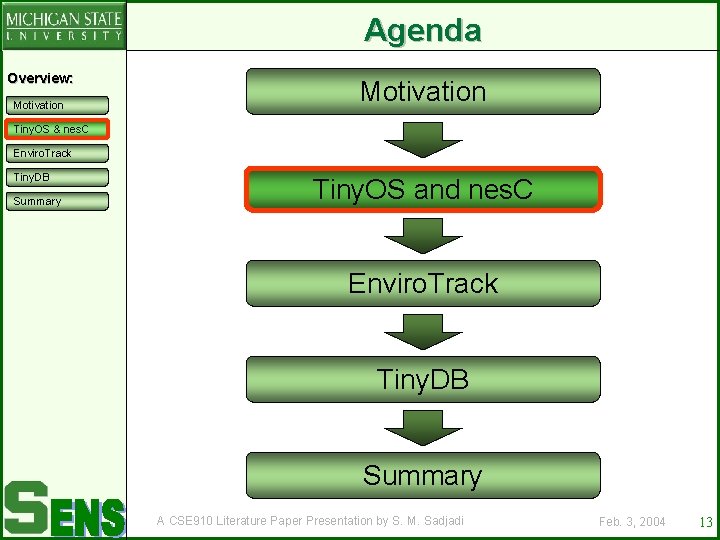 Agenda Overview: Motivation Tiny. OS & nes. C Enviro. Track Tiny. DB Summary Tiny.