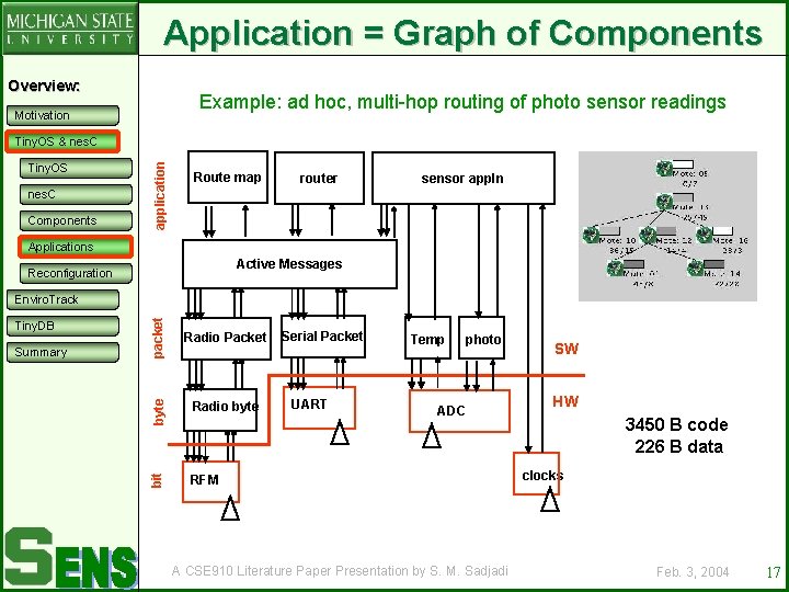 Application = Graph of Components Overview: Example: ad hoc, multi-hop routing of photo sensor