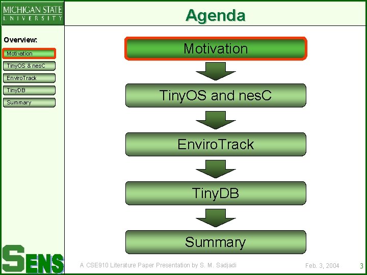 Agenda Overview: Motivation Tiny. OS & nes. C Enviro. Track Tiny. DB Summary Tiny.