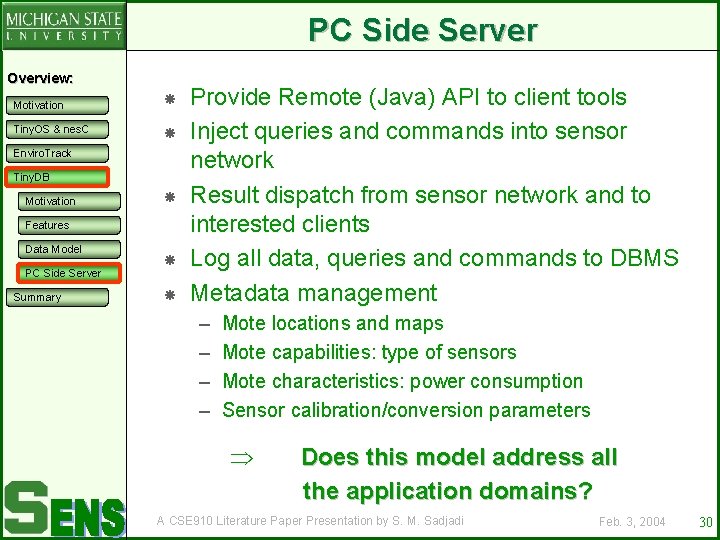 PC Side Server Overview: Motivation Tiny. OS & nes. C Enviro. Track Tiny. DB