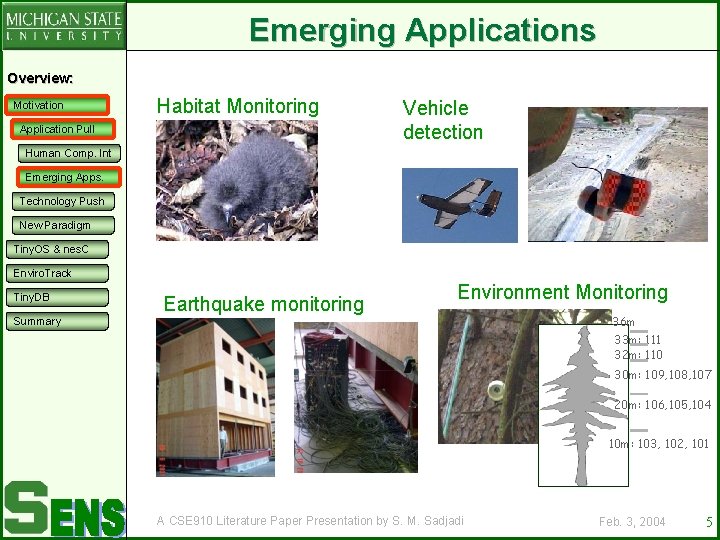 Emerging Applications Overview: Motivation Habitat Monitoring Application Pull Vehicle detection Human Comp. Int Emerging