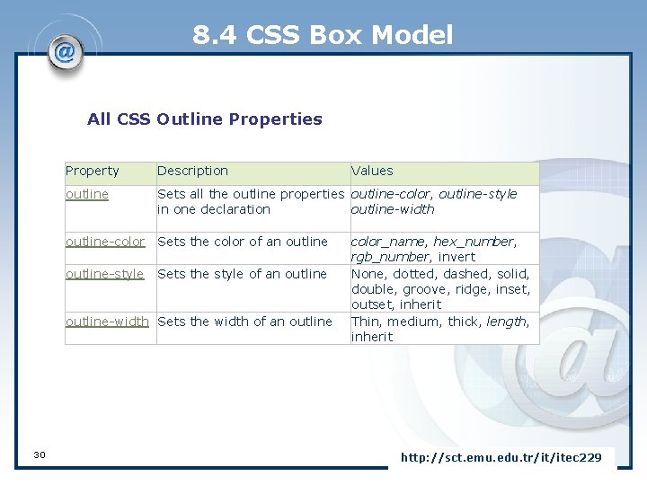 8. 4 CSS Box Model All CSS Outline Properties Property Description outline Sets all