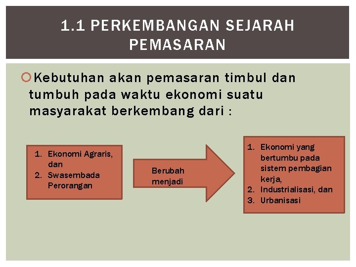 1. 1 PERKEMBANGAN SEJARAH PEMASARAN Kebutuhan akan pemasaran timbul dan tumbuh pada waktu ekonomi