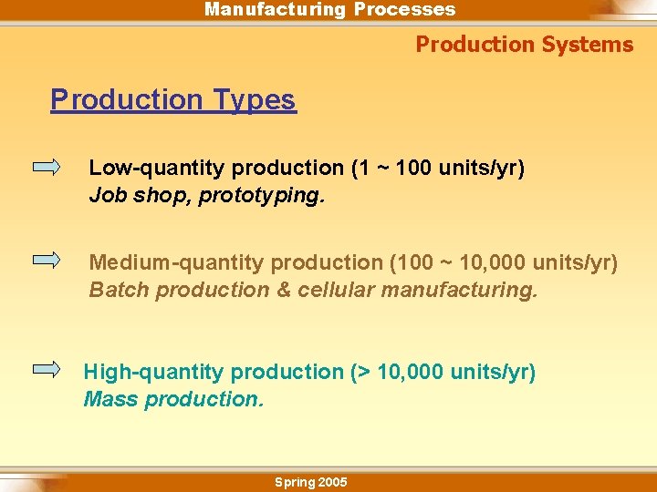 Manufacturing Processes Production Systems Production Types Low-quantity production (1 ~ 100 units/yr) Job shop,