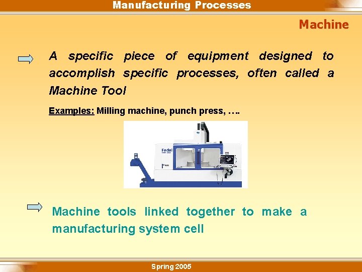 Manufacturing Processes Machine A specific piece of equipment designed to accomplish specific processes, often