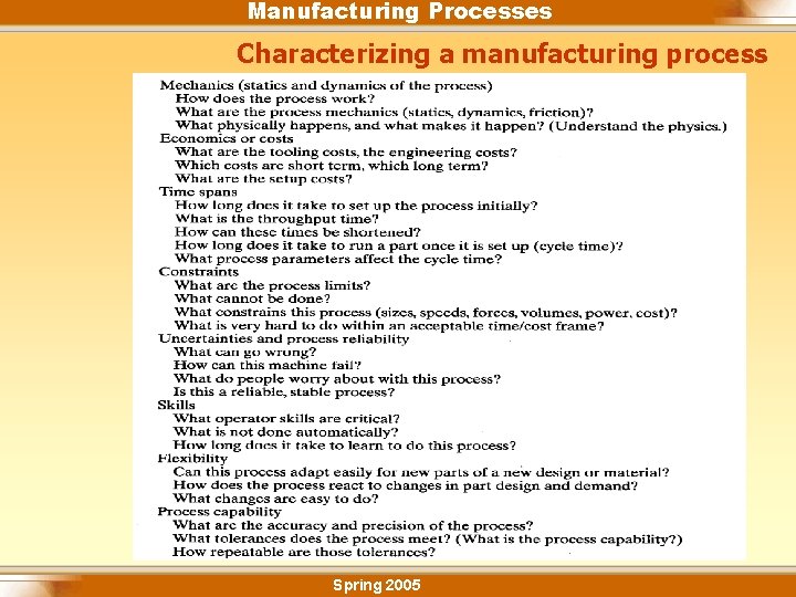 Manufacturing Processes Characterizing a manufacturing process Spring 2005 