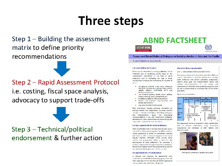 Three steps Step 1 – Building the assessment matrix to define priority recommendations Step