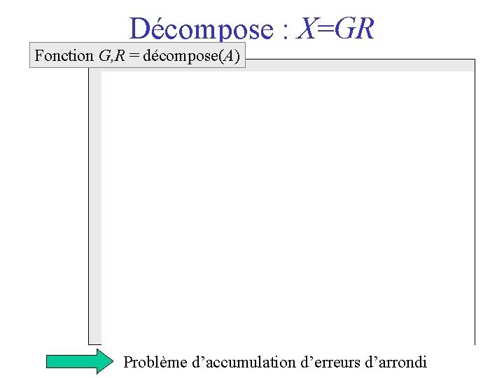 Décompose : X=GR Fonction G, R = décompose(A) Problème d’accumulation d’erreurs d’arrondi 