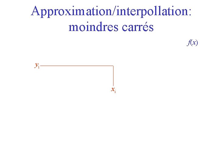 Approximation/interpollation: moindres carrés f(x) yi xi 