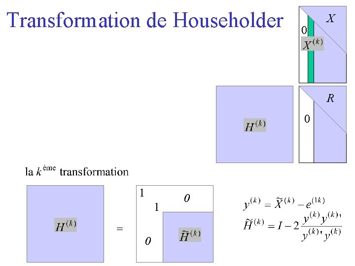 Transformation de Householder 0 X R H 1 1 H = 0 0 H