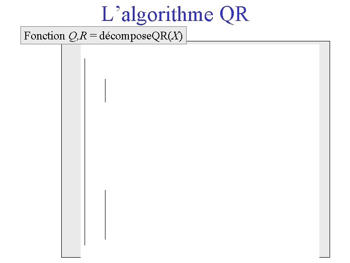 L’algorithme QR Fonction Q, R = décompose. QR(X) 