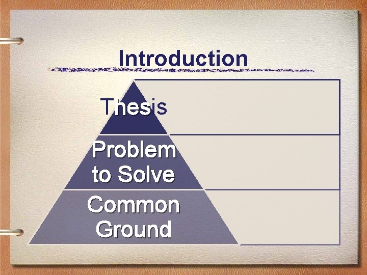 Introduction Thesis hes Problem to Solve Common Ground 