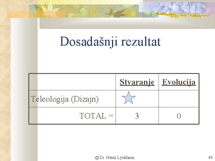 Dosadašnji rezultat Stvaranje Evolucija Teleologija (Dizajn) TOTAL = @ Dr. Heinz Lycklama 3 0