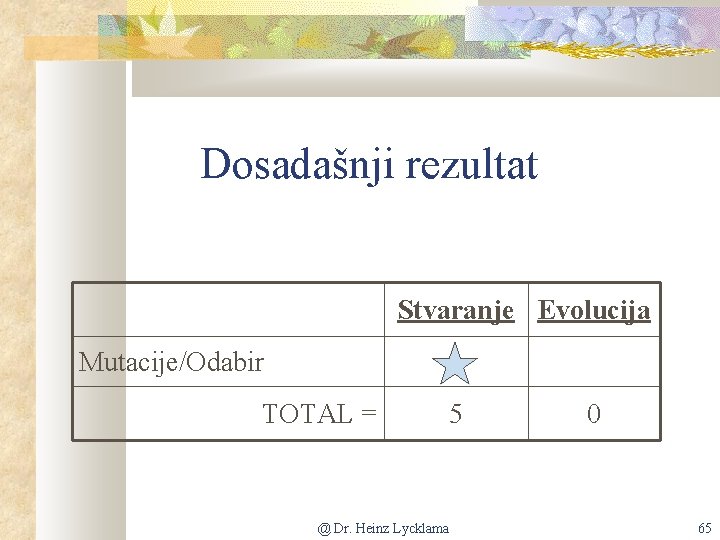 Dosadašnji rezultat Stvaranje Evolucija Mutacije/Odabir TOTAL = @ Dr. Heinz Lycklama 5 0 65