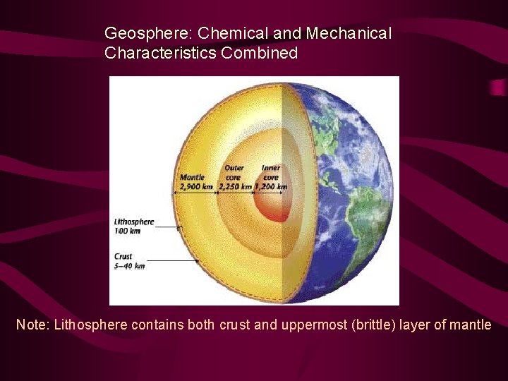 Geosphere: Chemical and Mechanical Characteristics Combined Note: Lithosphere contains both crust and uppermost (brittle)