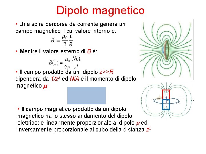 Dipolo magnetico • Una spira percorsa da corrente genera un campo magnetico il cui