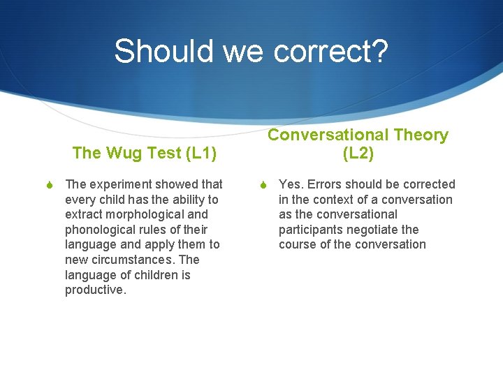 Should we correct? The Wug Test (L 1) Conversational Theory (L 2) S The