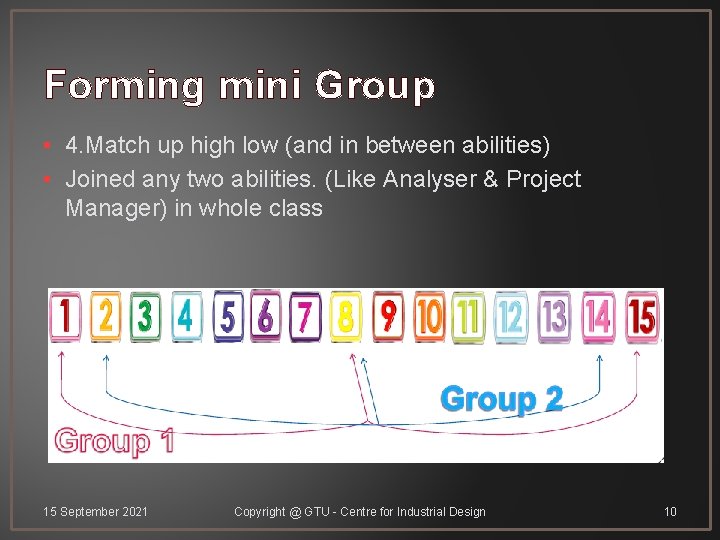 Forming mini Group • 4. Match up high low (and in between abilities) •