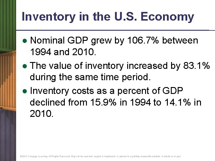 Inventory in the U. S. Economy ● Nominal GDP grew by 106. 7% between