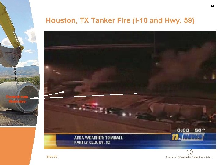 55 Houston, TX Tanker Fire (I-10 and Hwy. 59) Downstream Manholes Slide 55 