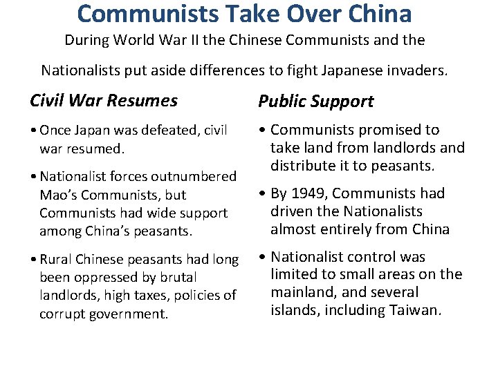 Communists Take Over China During World War II the Chinese Communists and the Nationalists
