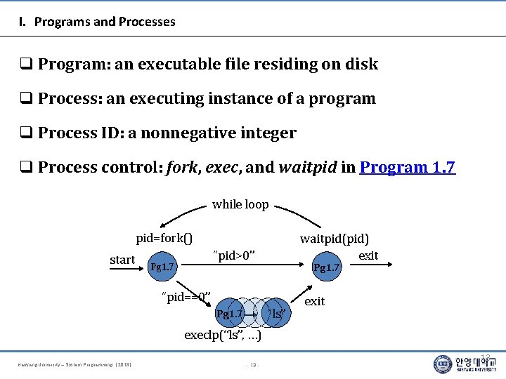 I. Programs and Processes Program: an executable file residing on disk Process: an executing