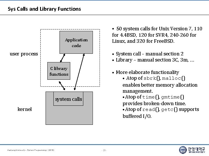 Sys Calls and Library Functions • 50 system calls for Unix Version 7, 110