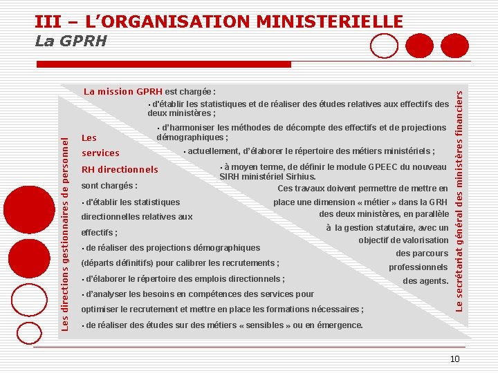 III – L’ORGANISATION MINISTERIELLE La mission GPRH est chargée : • d'établir les statistiques