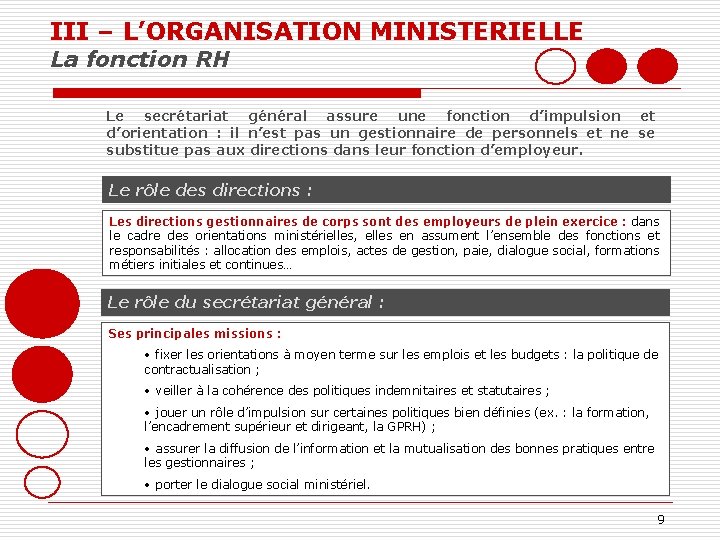 III – L’ORGANISATION MINISTERIELLE La fonction RH Le secrétariat général assure une fonction d’impulsion