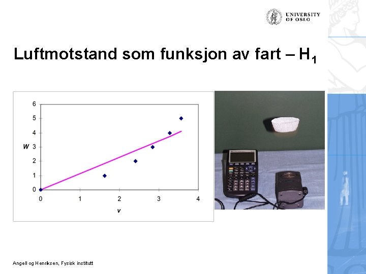 Luftmotstand som funksjon av fart – H 1 Angell og Henriksen, Fysisk institutt 