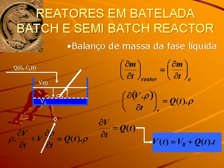 REATORES EM BATELADA BATCH E SEMI BATCH REACTOR • Balanço de massa da fase
