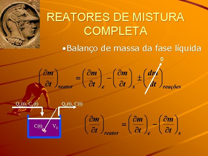 REATORES DE MISTURA COMPLETA • Balanço de massa da fase líquida 0 Qe(t), Ce(t)
