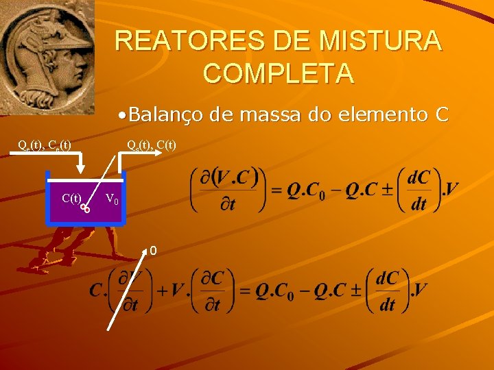 REATORES DE MISTURA COMPLETA • Balanço de massa do elemento C Qe(t), Ce(t) C(t)