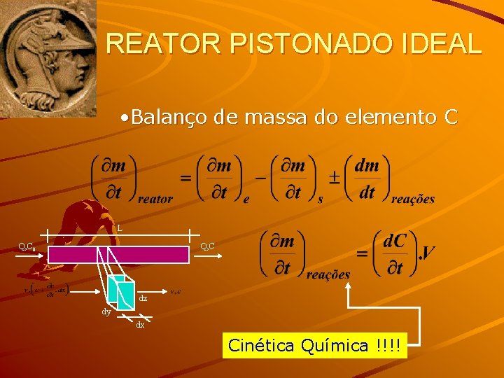 REATOR PISTONADO IDEAL • Balanço de massa do elemento C L Q, C 0