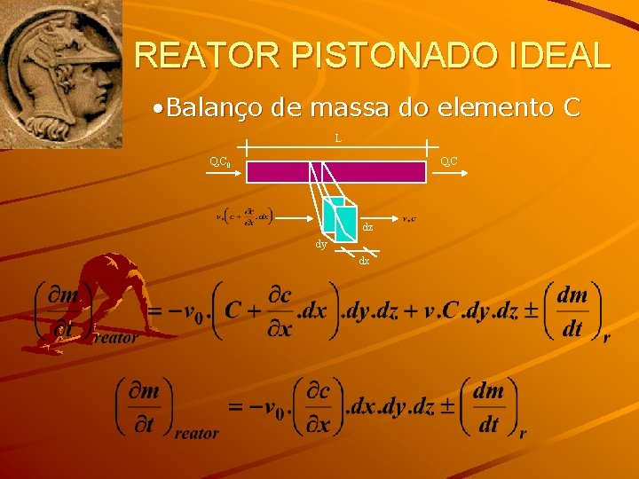 REATOR PISTONADO IDEAL • Balanço de massa do elemento C L Q, C 0