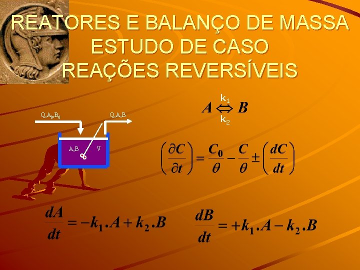 REATORES E BALANÇO DE MASSA ESTUDO DE CASO REAÇÕES REVERSÍVEIS k 1 Q, A